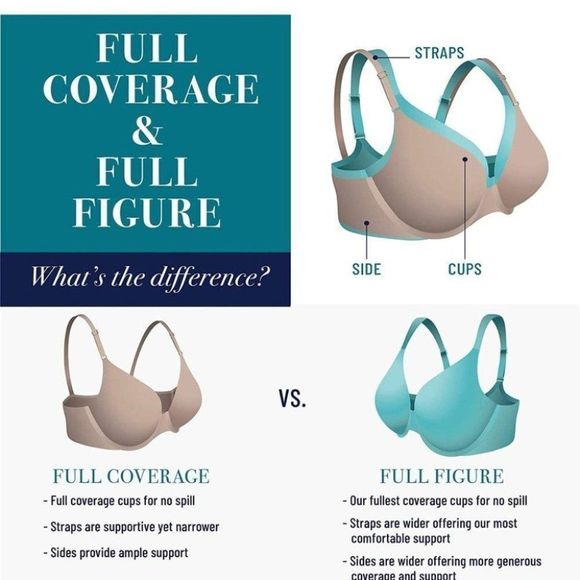 Vanity Fair Women's Beauty Back Full Coverage Underwire Bra 75345 - Picture 9 of 11